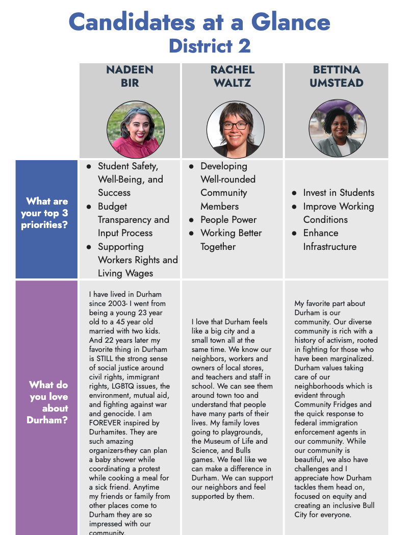 A guide to voting for kids and their grown ups